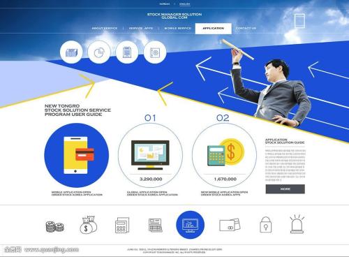 你有哪些对未来的预测？